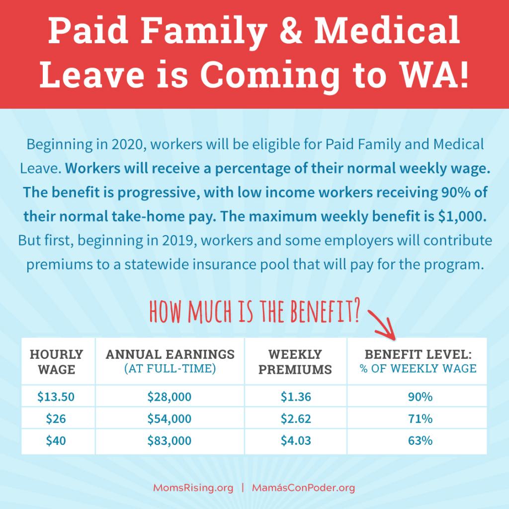 It’s The Most Magical Time of Year For Family MomsRising